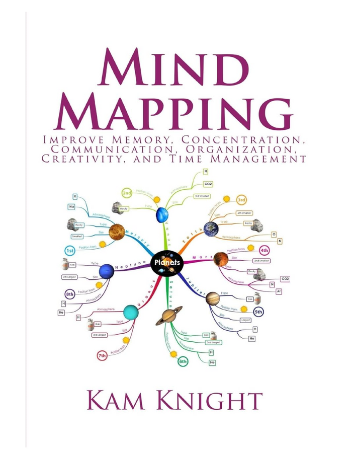 Mind Mapping: Improve Memory, Concentration, Communication, Organization, Creativity, and Time Management
