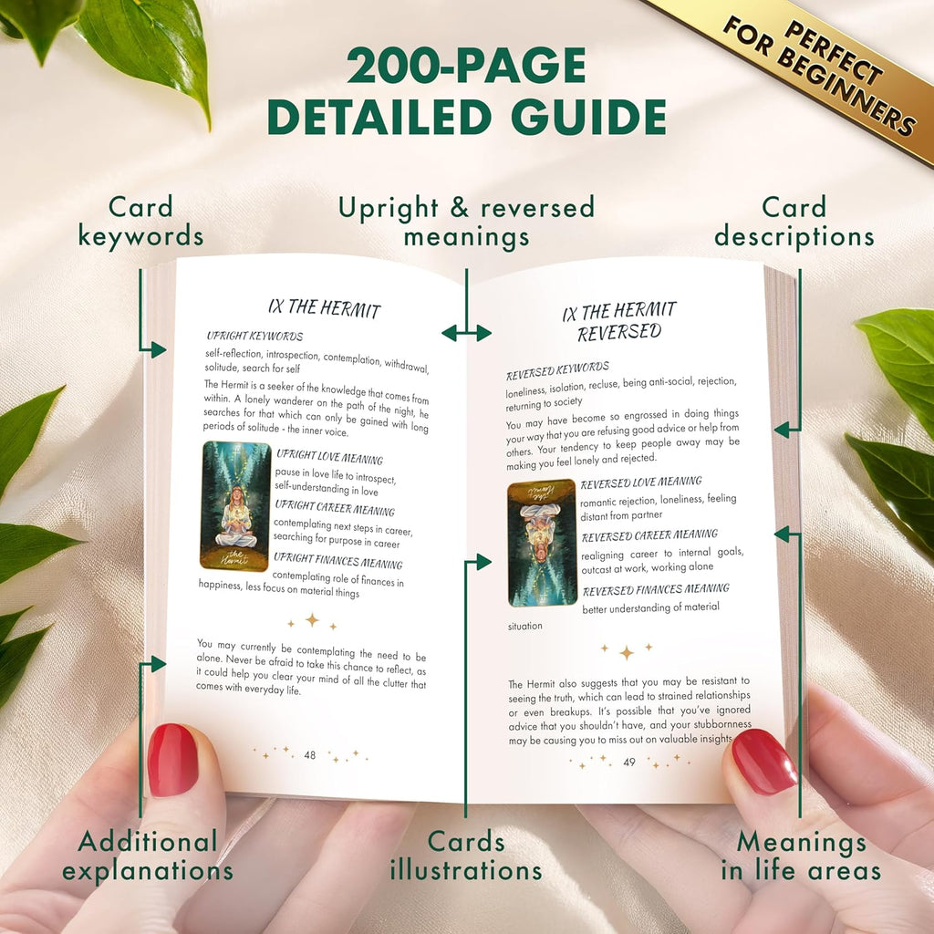 Open tarot guidebook pages for The Hermit card displaying keywords, life areas meanings, and card illustrations.