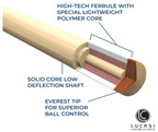 Lucasi Sneaky Pete Low‑Deflection Cue 19oz