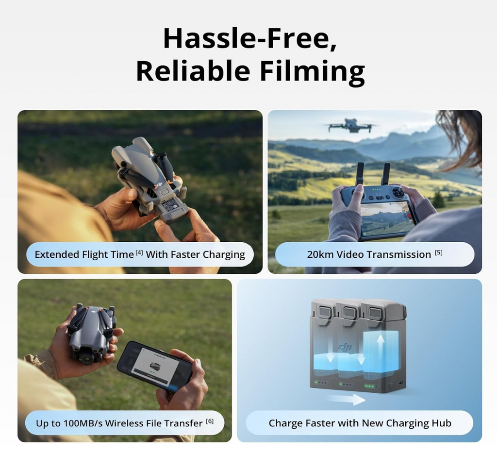 DJI Mini 5 Pro Drone Fly More Combo Bundle with RC 2 Controller
