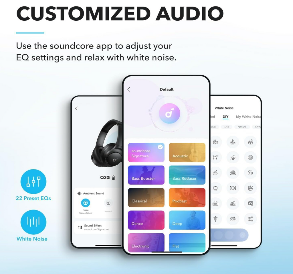 Soundcore by Anker Q20i Hybrid Active Noise Cancelling Headphones