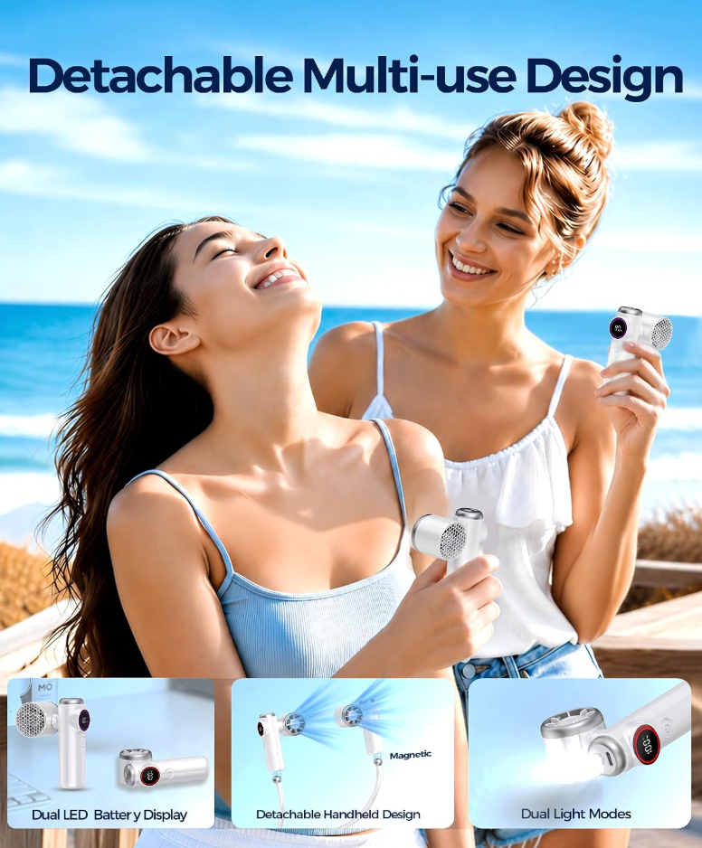 Rolosar 2026 Portable Neck Fan