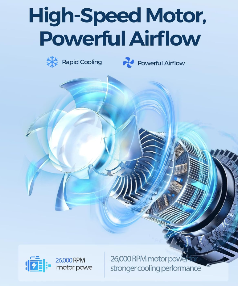 Rolosar 2026 Portable Neck Fan