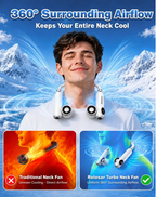 Rolosar 2026 Portable Neck Fan