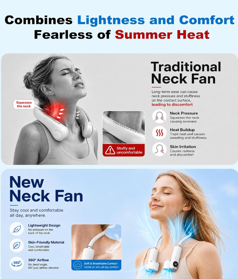 Rolosar 2026 Portable Neck Fan