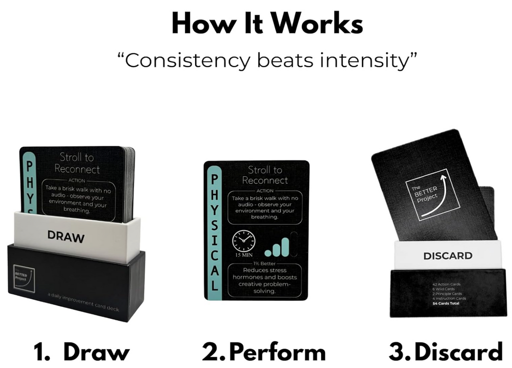 The 1% Better Deck by The Better Project