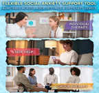The Exposure Deck: Social Anxiety Edition by ThinkPsych