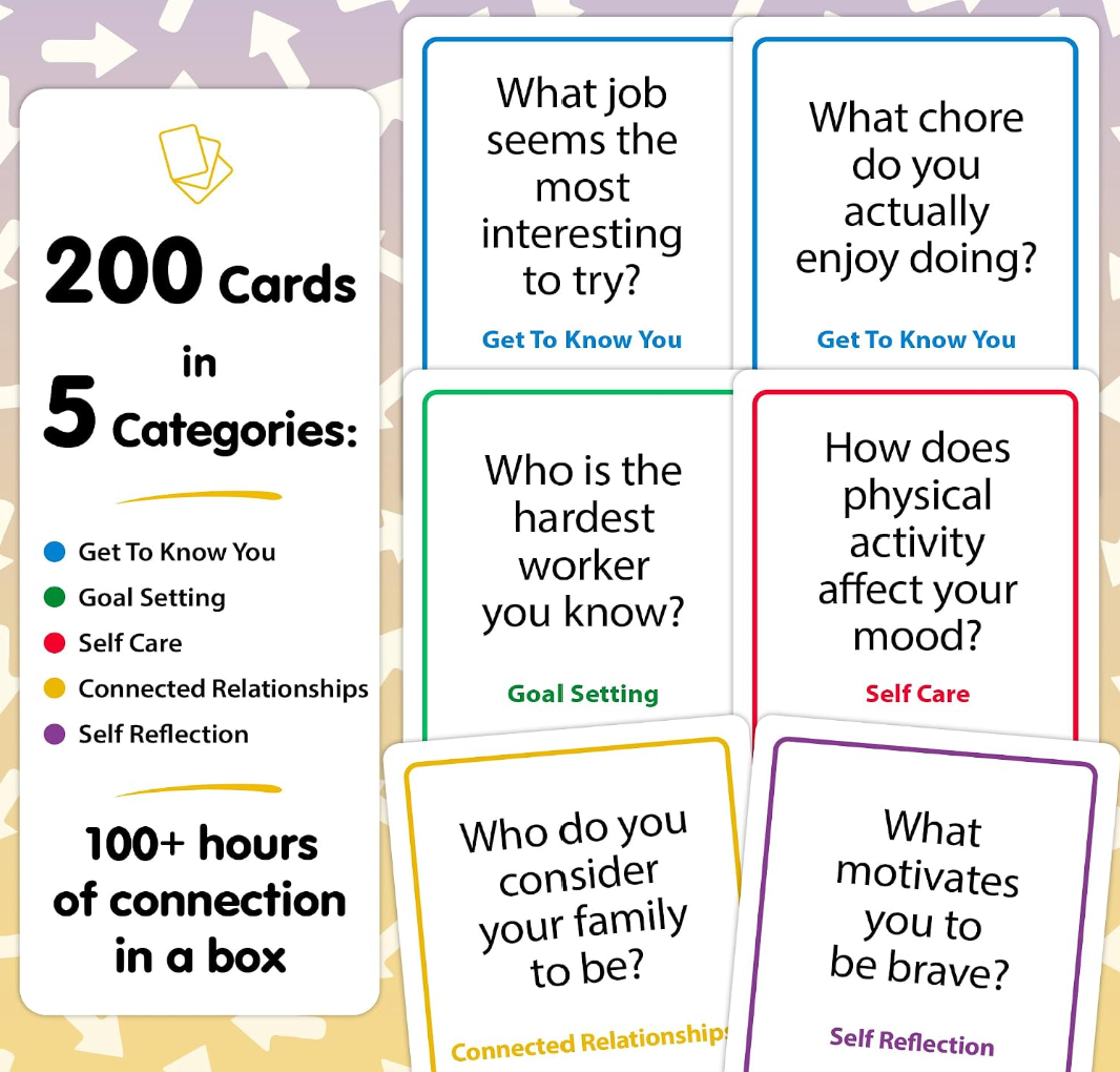 Talking Point Cards Resilience Pack