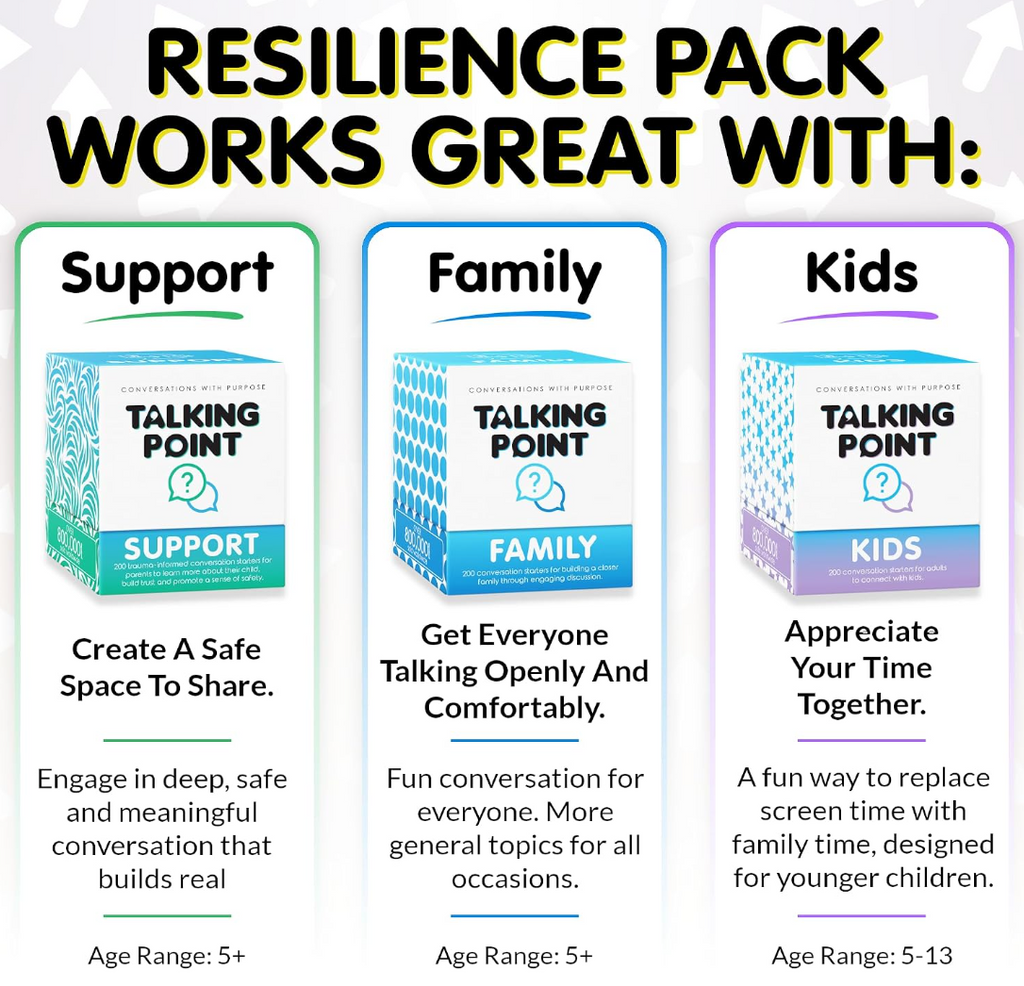 Talking Point Cards Resilience Pack