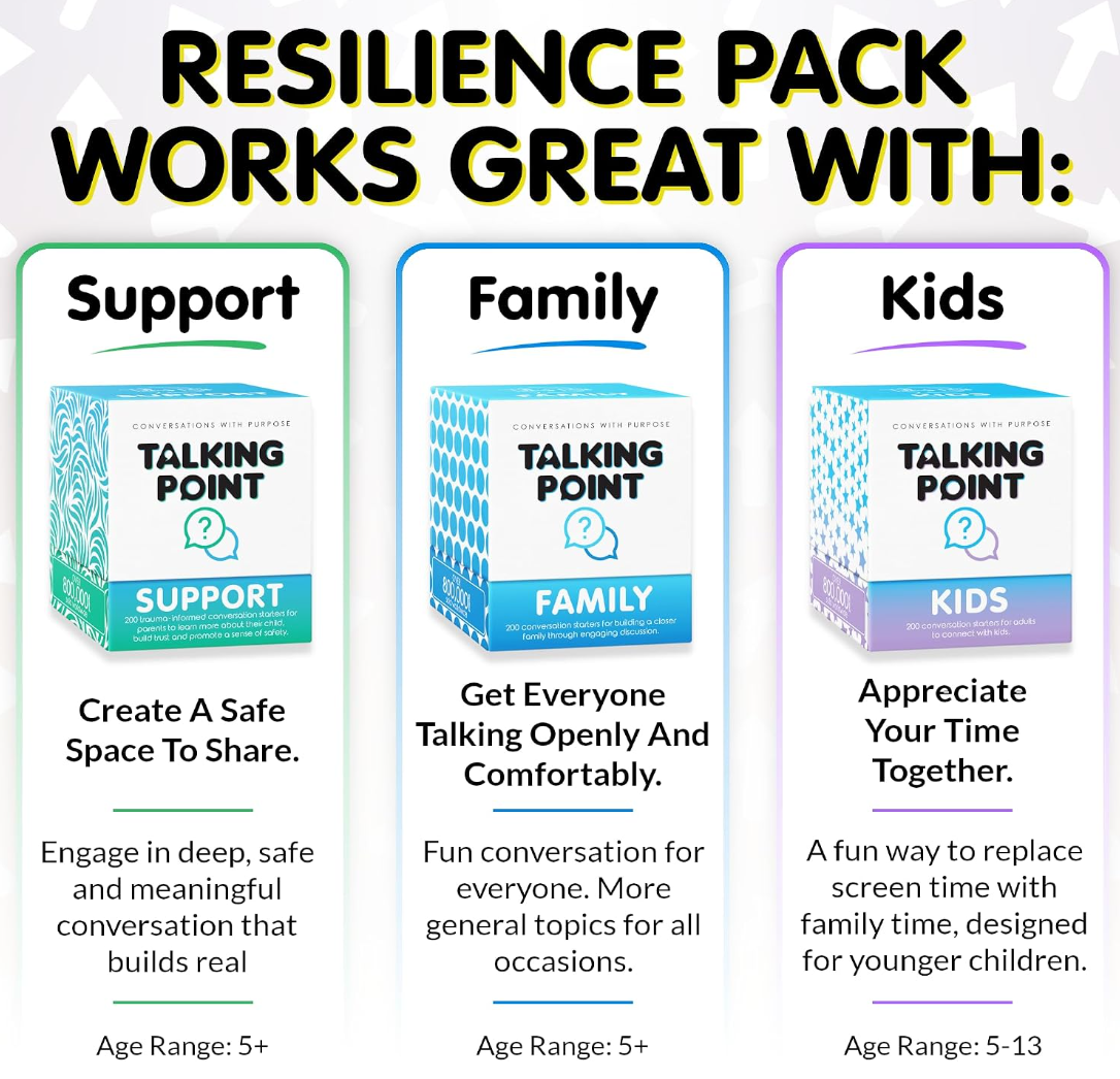 Talking Point Cards Resilience Pack