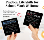 MindsetDecks Executive Functioning Mindset Cards