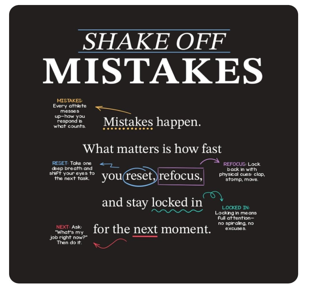 MindsetDecks Athlete Mindset & Motivation Cards