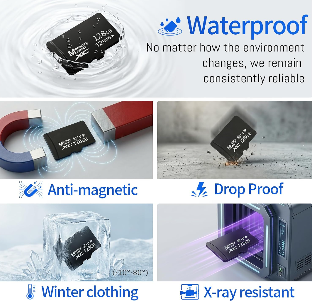 TIDEFORCIX 128GB High-Endurance Micro SDXC Card Set