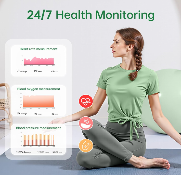 UniJethro Smart Ring – Heart Rate, Sleep & Blood Oxygen Monitor | IP68 Waterproof, No Subscription