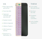 HealthyLine TAJ РЕМF Far Infrared Heating Mat