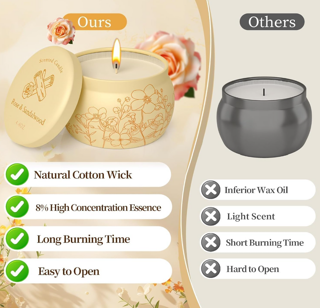 WarmEmbrace Scented Candle Set (4-Piece Luxury Collection)