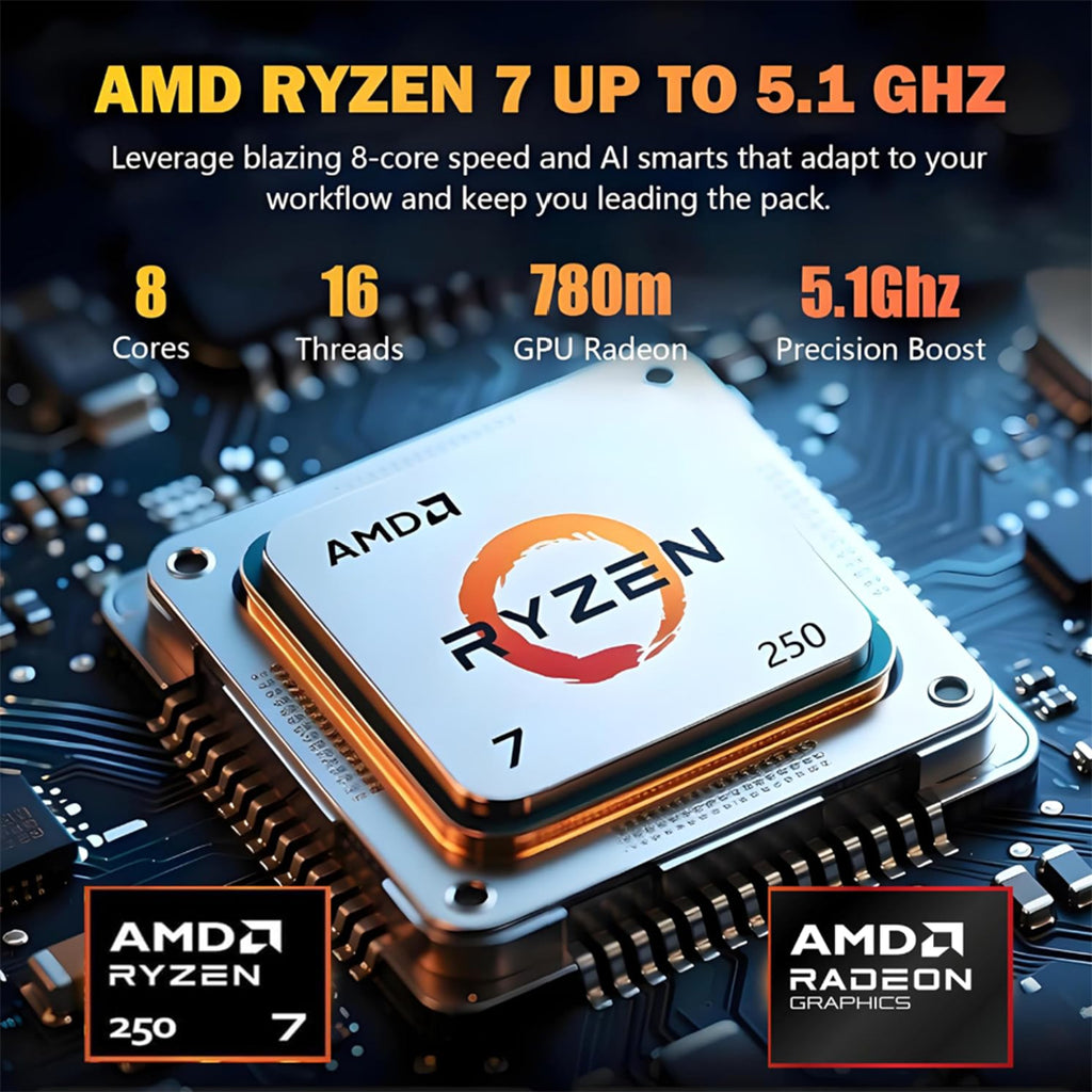 amd_ryzen_7_250_processor_8_core_5_1_ghz_infographicThis e-commerce marketing graphic details the processing metrics of the AMD Ryzen 7 250 AI chip integrated into the Dell 16 laptop hardware configuration. The technical layout uses high-visibility typography to display hardware processing parameters including 8 processing cores, 16 computing threads, an integrated AMD Radeon 780M graphics processing unit (GPU), and a 5.1GHz Precision Boost clock ceiling configuration.
