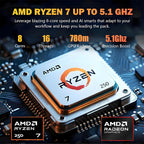 amd_ryzen_7_250_processor_8_core_5_1_ghz_infographicThis e-commerce marketing graphic details the processing metrics of the AMD Ryzen 7 250 AI chip integrated into the Dell 16 laptop hardware configuration. The technical layout uses high-visibility typography to display hardware processing parameters including 8 processing cores, 16 computing threads, an integrated AMD Radeon 780M graphics processing unit (GPU), and a 5.1GHz Precision Boost clock ceiling configuration.