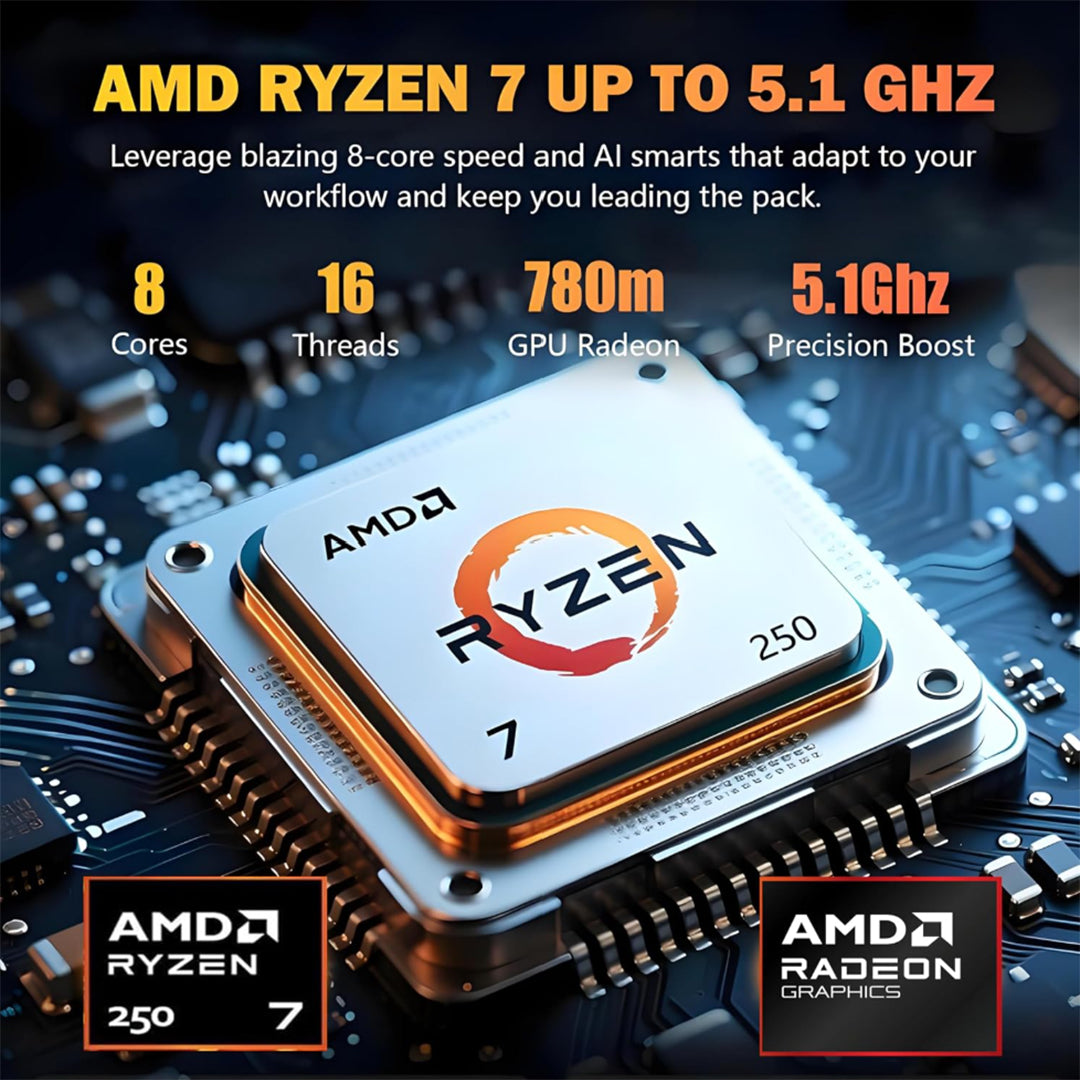 amd_ryzen_7_250_processor_8_core_5_1_ghz_infographicThis e-commerce marketing graphic details the processing metrics of the AMD Ryzen 7 250 AI chip integrated into the Dell 16 laptop hardware configuration. The technical layout uses high-visibility typography to display hardware processing parameters including 8 processing cores, 16 computing threads, an integrated AMD Radeon 780M graphics processing unit (GPU), and a 5.1GHz Precision Boost clock ceiling configuration.