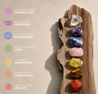 A product infographic from Anima Crystals detailing the properties and meanings of the 7 chakra stones resting on a piece of natural driftwood. The guide links Clear Quartz to Connection, Amethyst to Intuition, Lapis Lazuli to Expression, Rose Quartz to Love, Citrine to Abundance, Tiger's Eye to Confidence, and Red Jasper to Vitality.