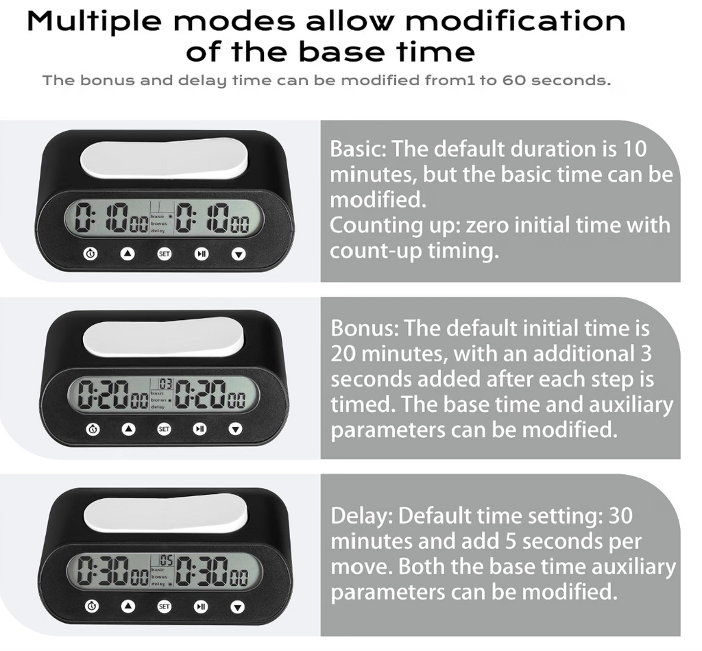 VINJOE Professional Digital Chess Clock