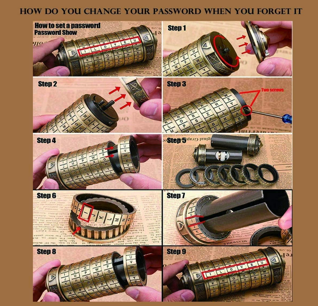Cryptex Da Vinci Code Mini Cryptex Lock Puzzle Box