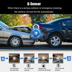 1080P Dual-Lens Car DVR Dash Cam