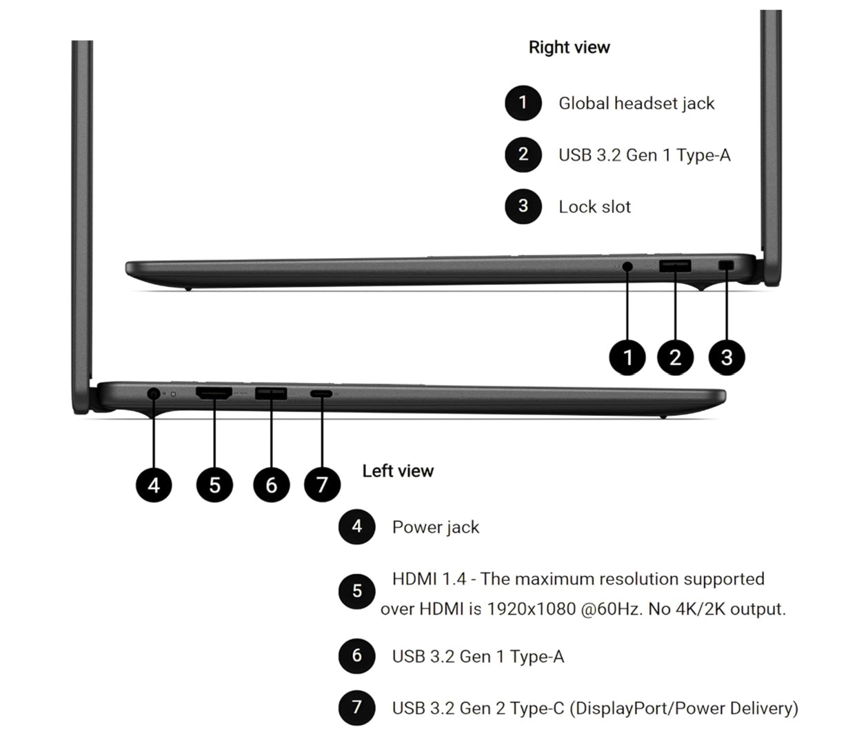 dell_16_laptop_connectivity_ports_left_and_right_side_views_infographicThis e-commerce technical infographic provides a detailed view of the left and right edge connectivity profiles for the Dell 16 laptop. Clean layout lines map out the structural interfaces, itemizing a global headset jack, a USB 3.2 Gen 1 Type-A port, and a hardware lock slot on the right side, paired with a dedicated DC power input jack, an HDMI 1.4 output port supporting a maximum resolution of 1920x1080 at 60Hz, an additional USB 3.2 