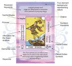 Comprehensive Learning Tarot Deck Set