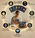 Money Manifestation: A Wealth Oracle
