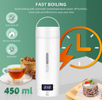 An product feature infographic highlighting the 450ml capacity and fast boiling function of the QRAGJBM white portable electric travel kettle. Graphic icons on the left demonstrate the safety features including automatic shut-off, boil-dry protection, and rapid boil performance.