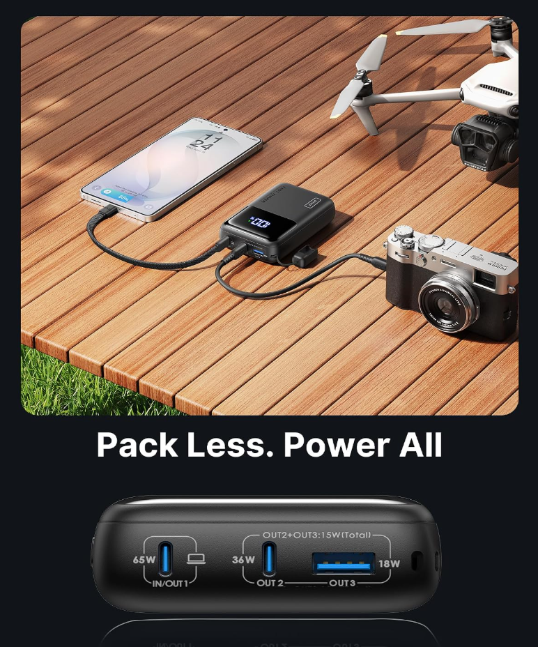 INIU 65W Laptop Power Bank 20000mAh