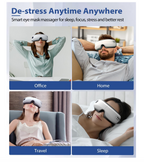 Burrki Smart Heated Eye Massager