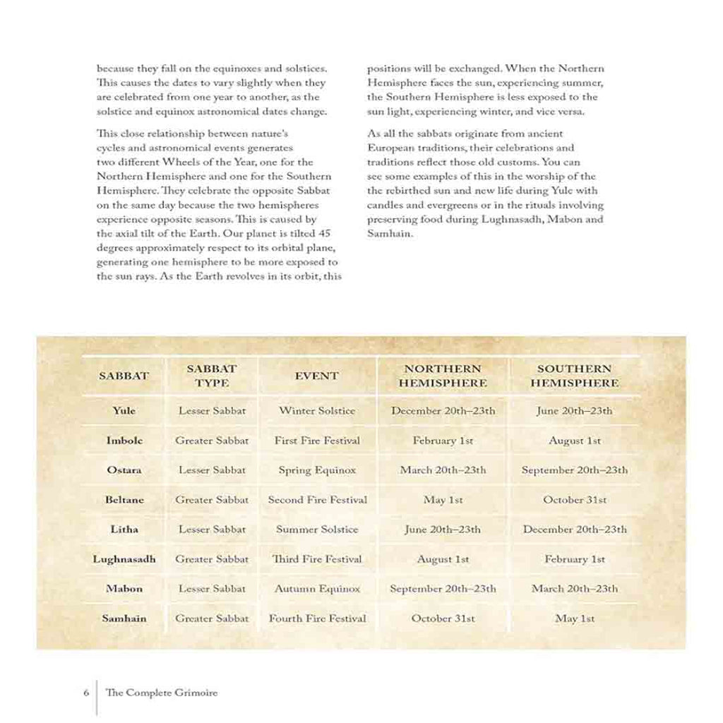 The Complete Grimoire book by Lidia Pradas showing page 6 with a printed pagan Sabbat calendar chart. The table lists the northern and southern hemisphere dates for seasonal rituals including Yule, Imbolc, Ostara, Beltane, Litha, Lughnasadh, Mabon, and Samhain.