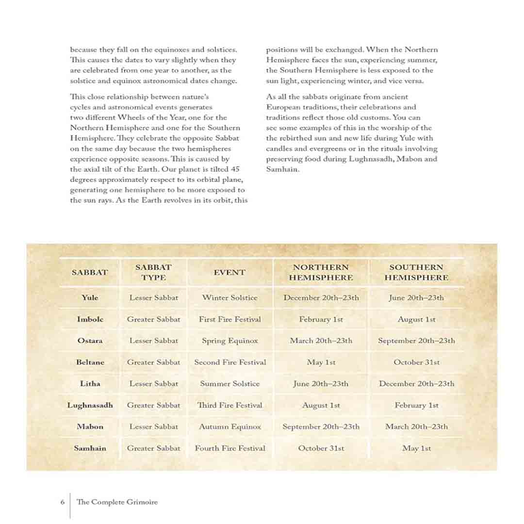 The Complete Grimoire book by Lidia Pradas showing page 6 with a printed pagan Sabbat calendar chart. The table lists the northern and southern hemisphere dates for seasonal rituals including Yule, Imbolc, Ostara, Beltane, Litha, Lughnasadh, Mabon, and Samhain.