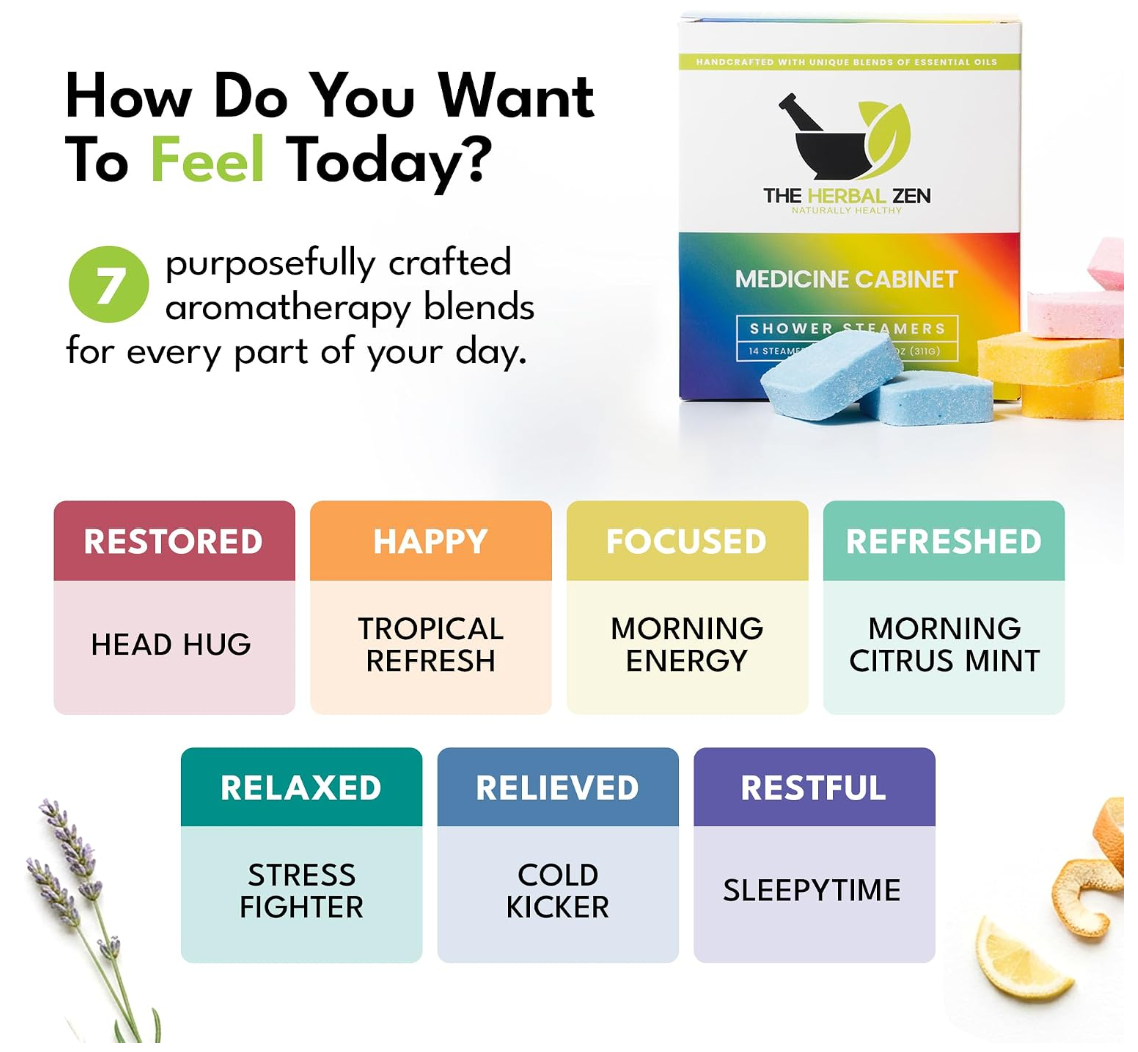 Infographic titled "How Do You Want To Feel Today?" showing a box of The Herbal Zen Medicine Cabinet shower steamers next to seven colored tiles representing distinct aromatherapy blends: Restored (Head Hug), Happy (Tropical Refresh), Focused (Morning Energy), Refreshed (Morning Citrus Mint), Relaxed (Stress Fighter), Relieved (Cold Kicker), and Restful (Sleepytime).