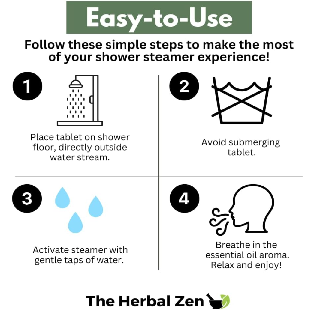 An educational infographic titled "Easy-to-Use" outlining four steps: place tablet on the shower floor outside the water stream, avoid submerging, activate with gentle taps of water, and breathe in the aroma