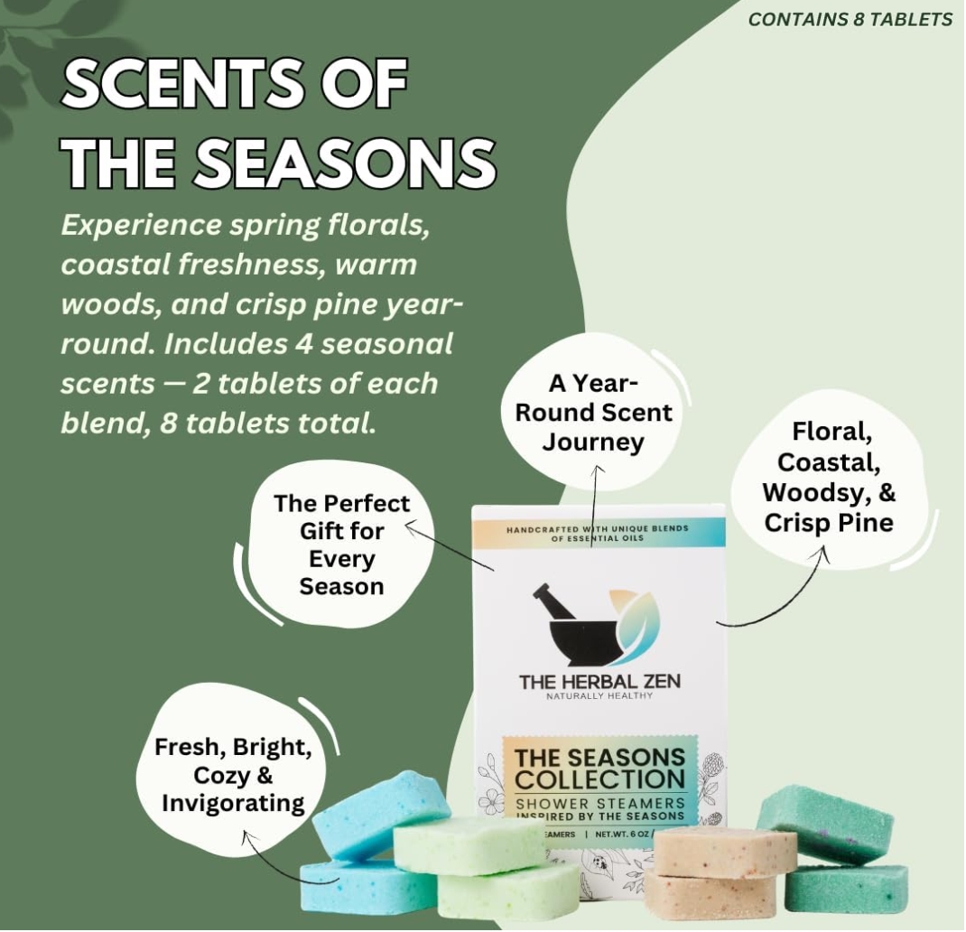 A promotional graphic titled "Scents of the Seasons" featuring a box of The Seasons Collection next to text bubbles highlighting it as a year-round scent journey and a gift option, surrounded by colored tablets.