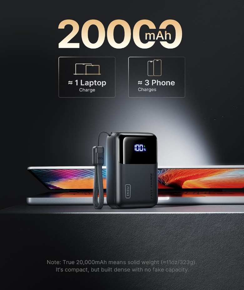 INIU 65W Laptop Power Bank 20000mAh